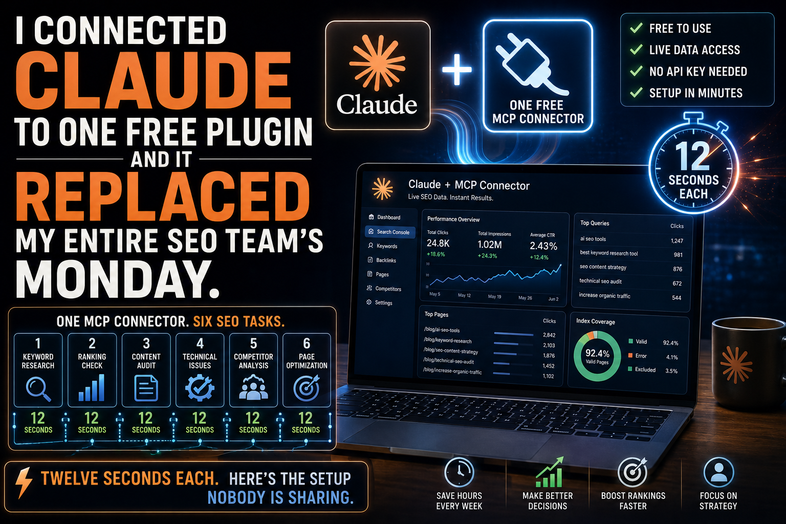 MCP Connector for SEO Tasks