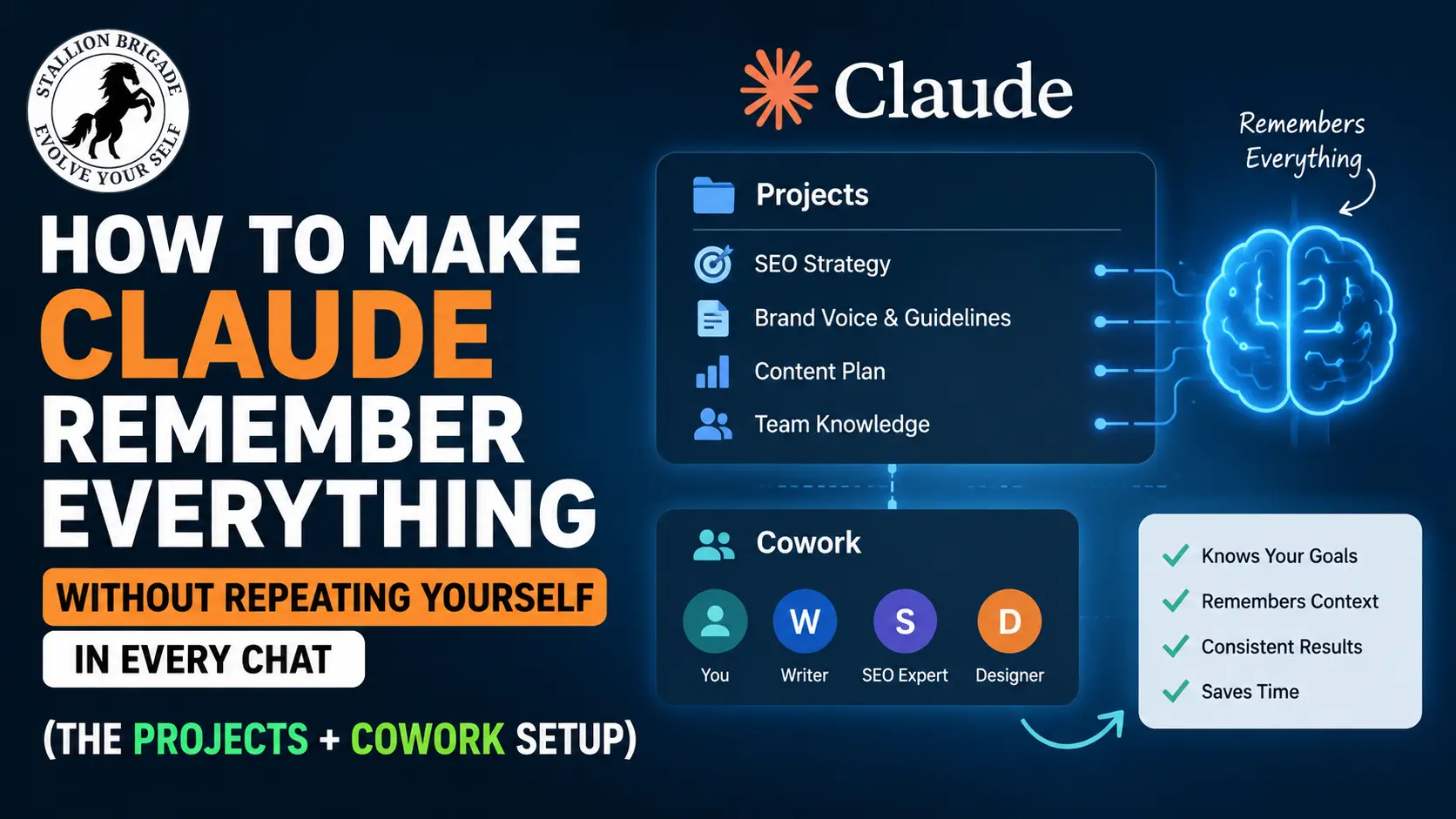 Make Claude Remember Everything Without Repeating Yourself in Every Chat (The Projects + Cowork Setup)