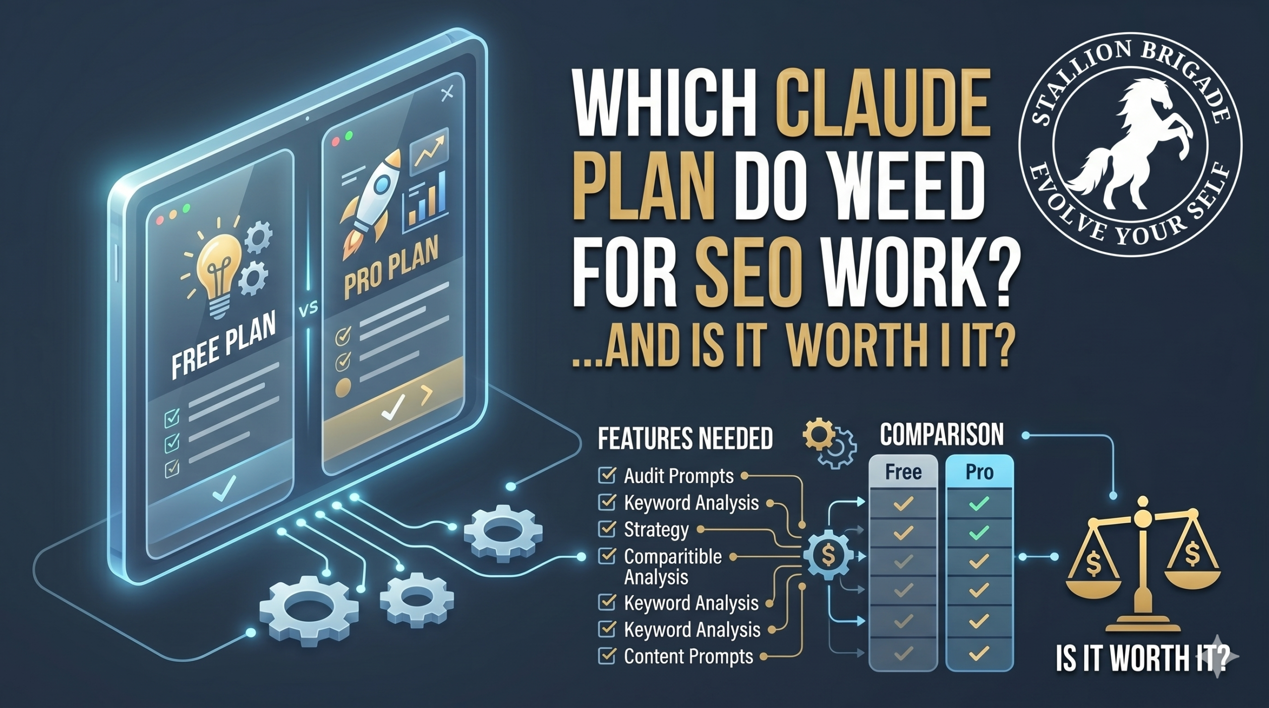 Which Claude Plan Do You Need for SEO?